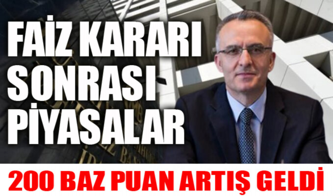 Merkez Bankası piyasa beklentisinin 100 baz puan üstünde faiz artırdı.