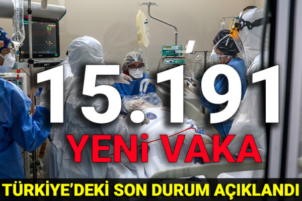 24 saatte 15.191 yeni vaka!