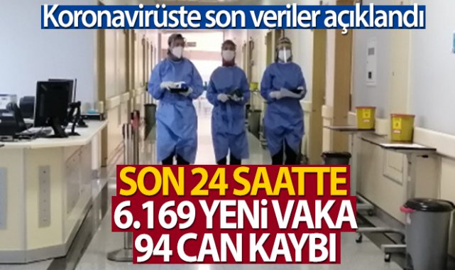 24 saatte 6.169 yeni vaka!