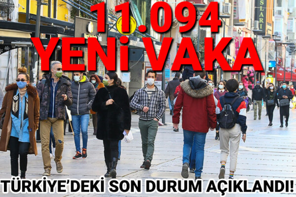 24 saatte 11.094 yeni vaka!